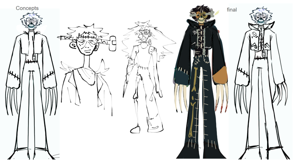 Franken Character Concept work and Final