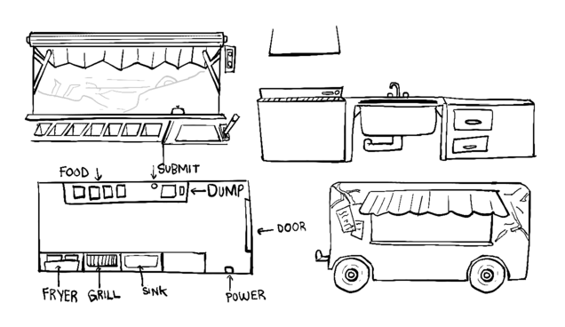 draft layout of the van for greeds grub