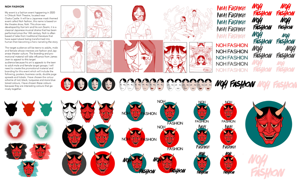 Noh Logo Graphic concepts